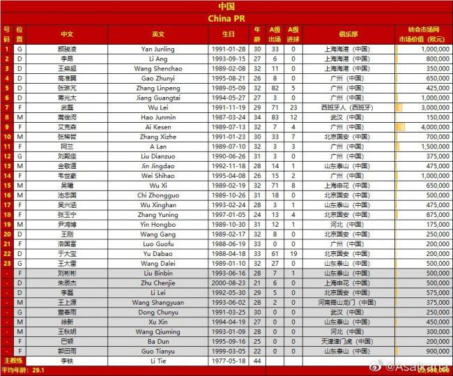 活塞遭遇20连败，接下来的对手是76人、76人、雄鹿、老鹰、爵士。